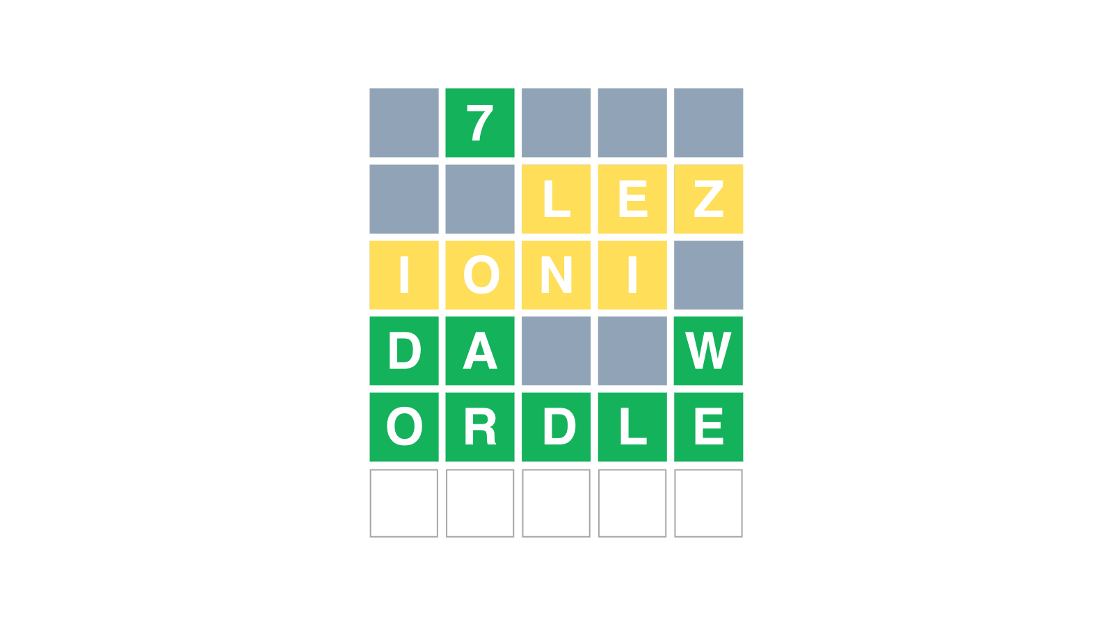 Sette lezioni da Wordle